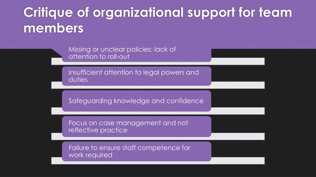 critique of organizational support for team