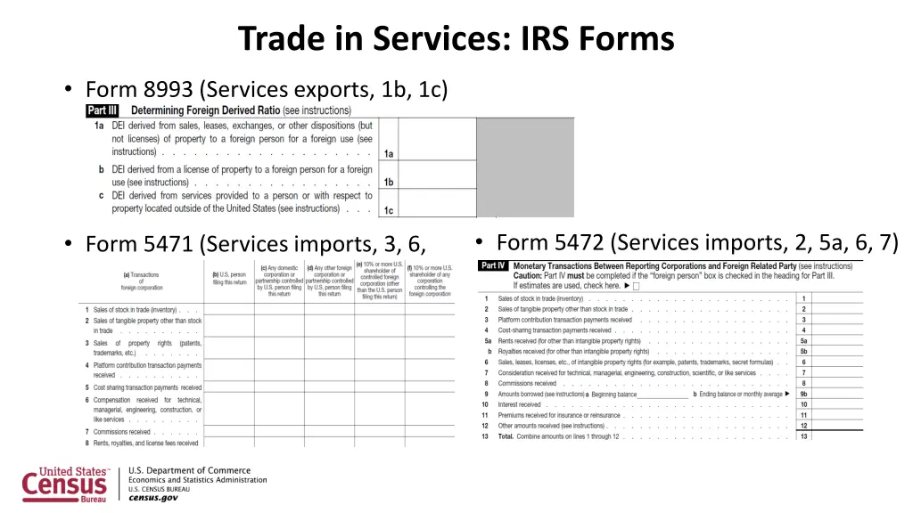 trade in services irs forms