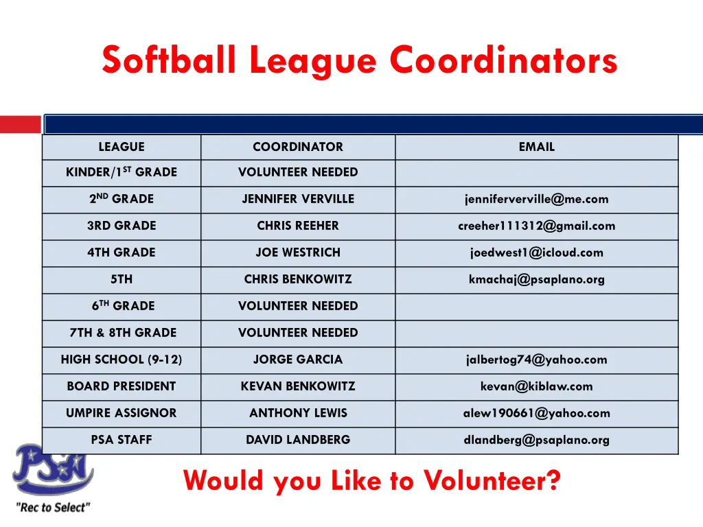 softball league coordinators