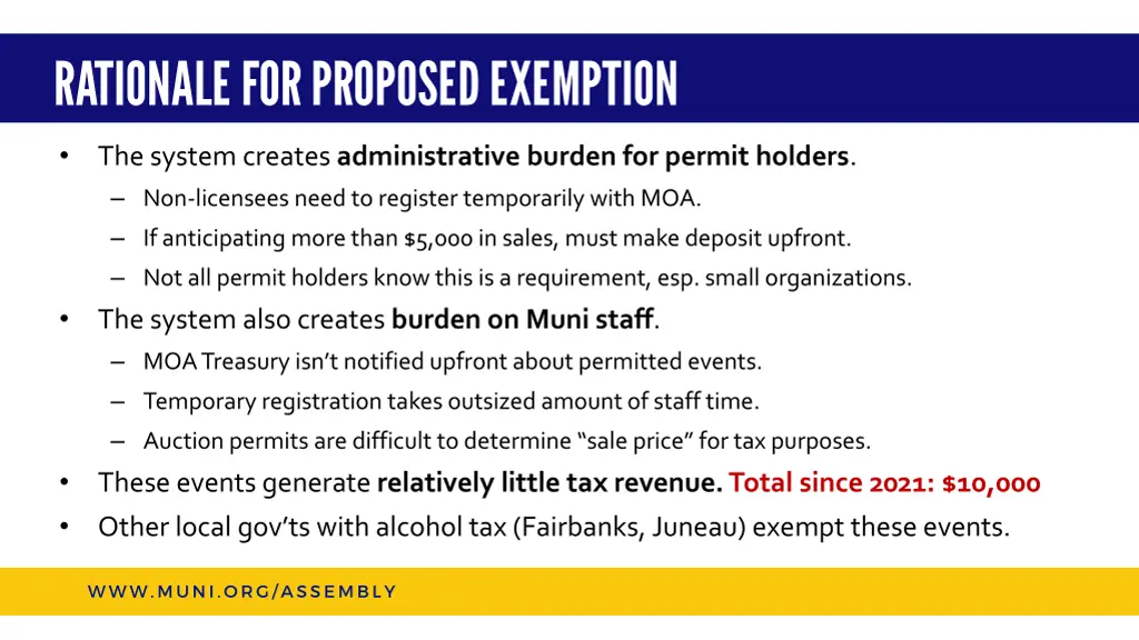 rationale for proposed exemption