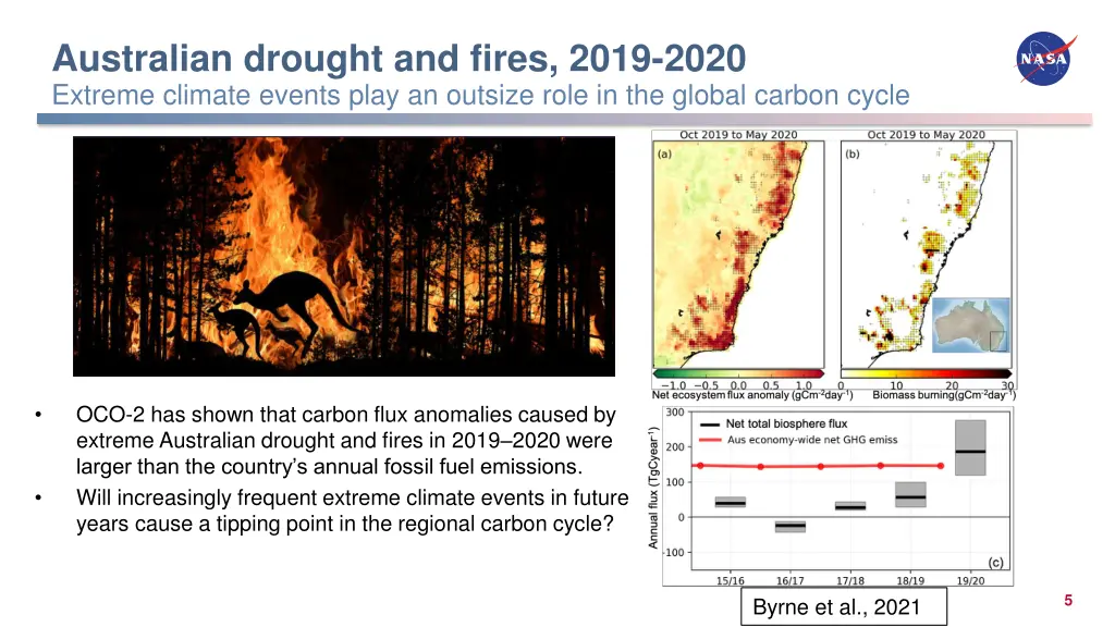 australian drought and fires 2019 2020