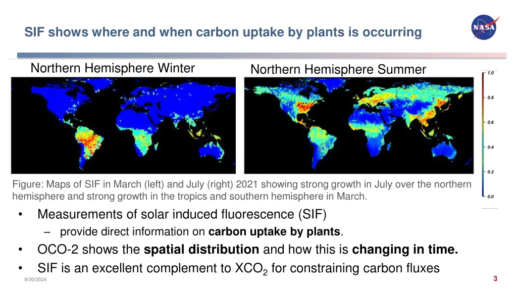 sif shows where and when carbon uptake by plants