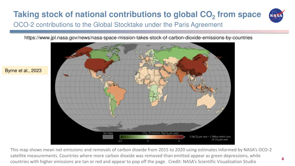 taking stock of national contributions to global