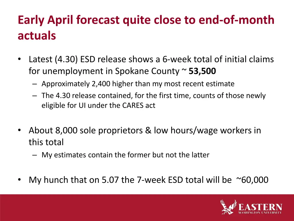 early april forecast quite close to end of month