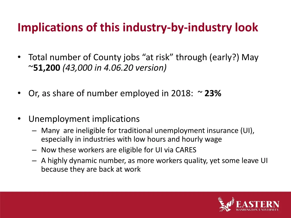 implications of this industry by industry look