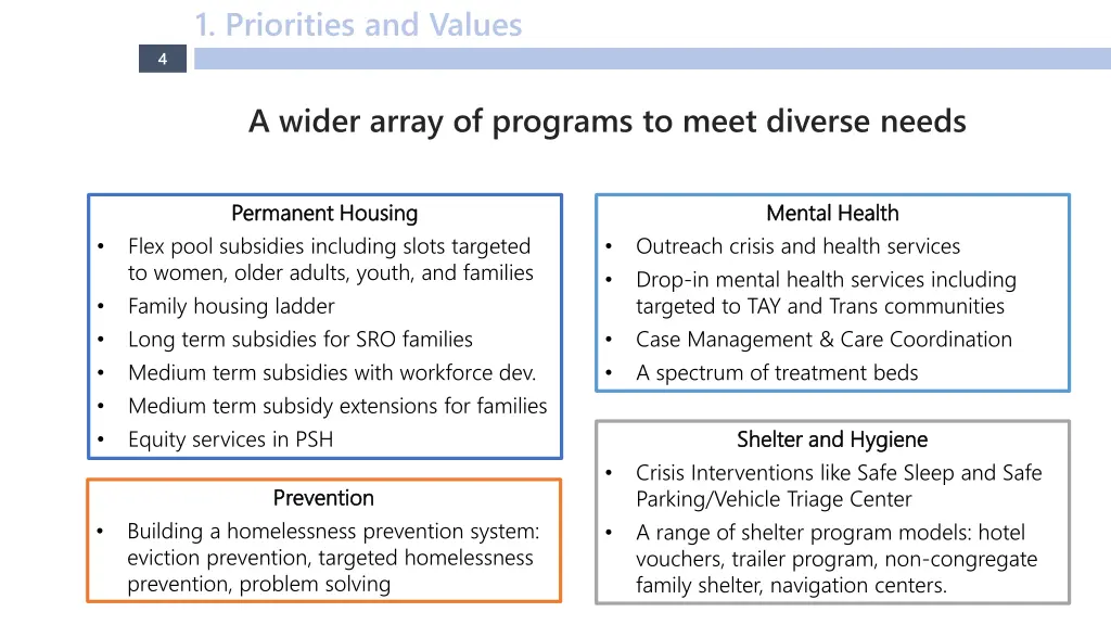 1 priorities and values 1