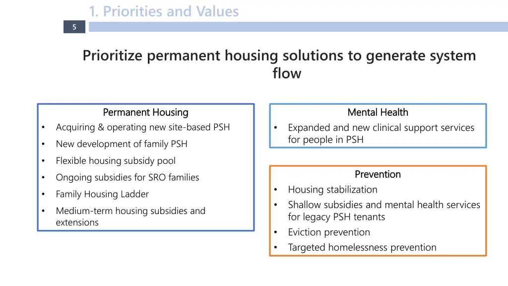 1 priorities and values 2