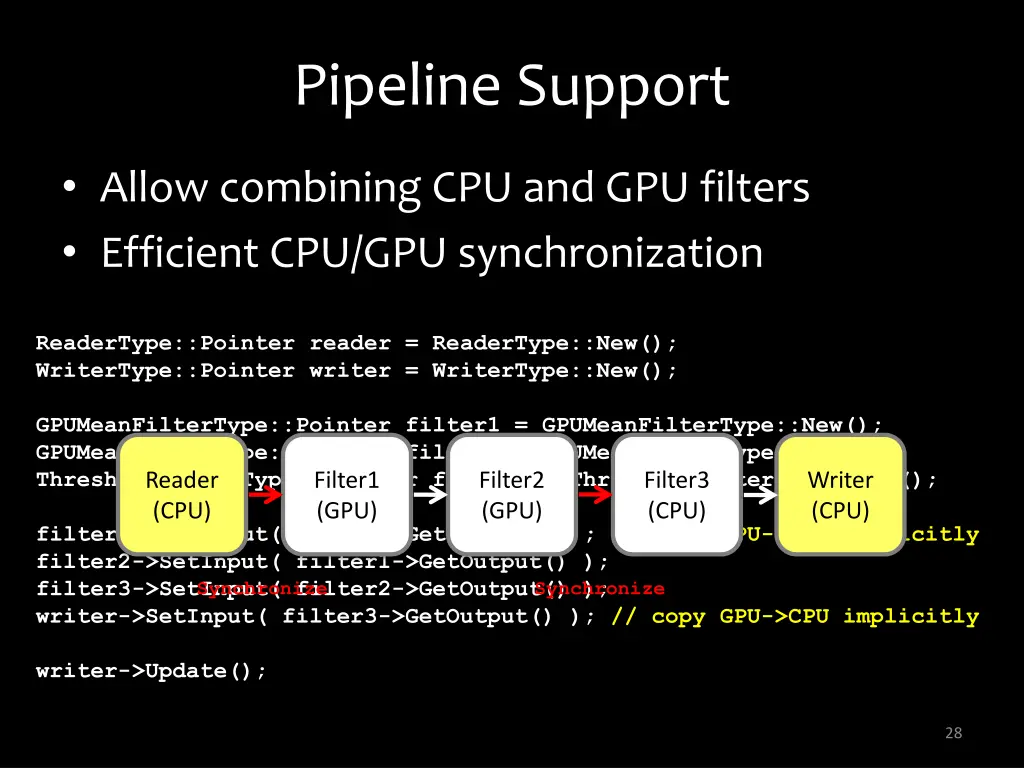 pipeline support