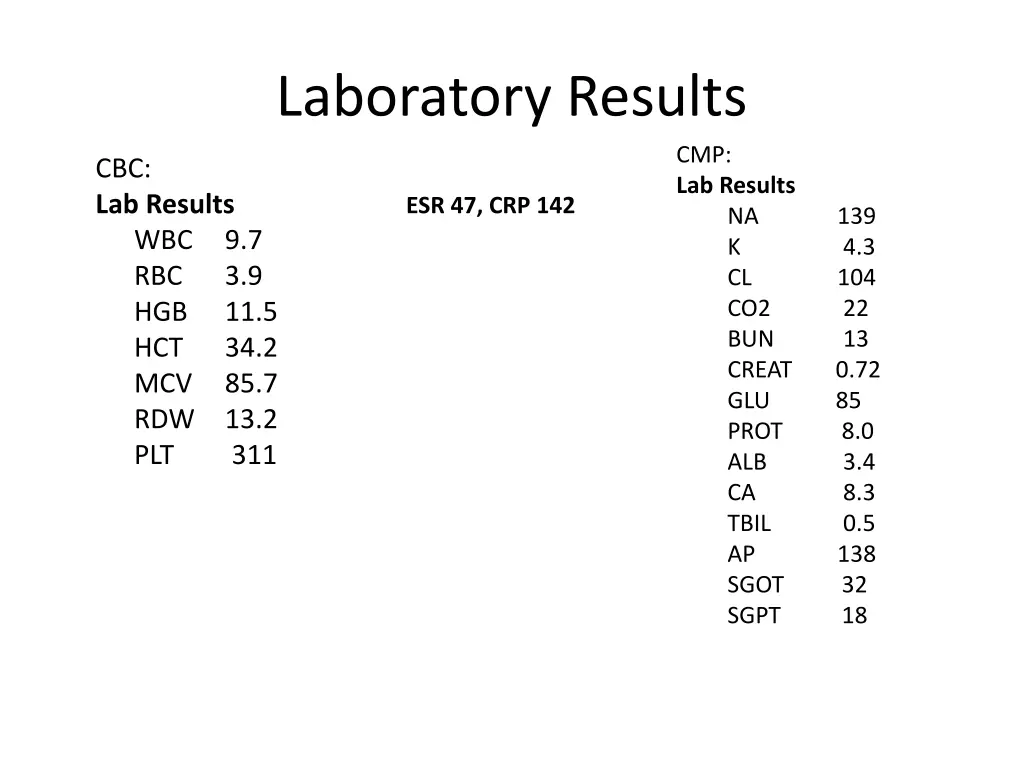 laboratory results