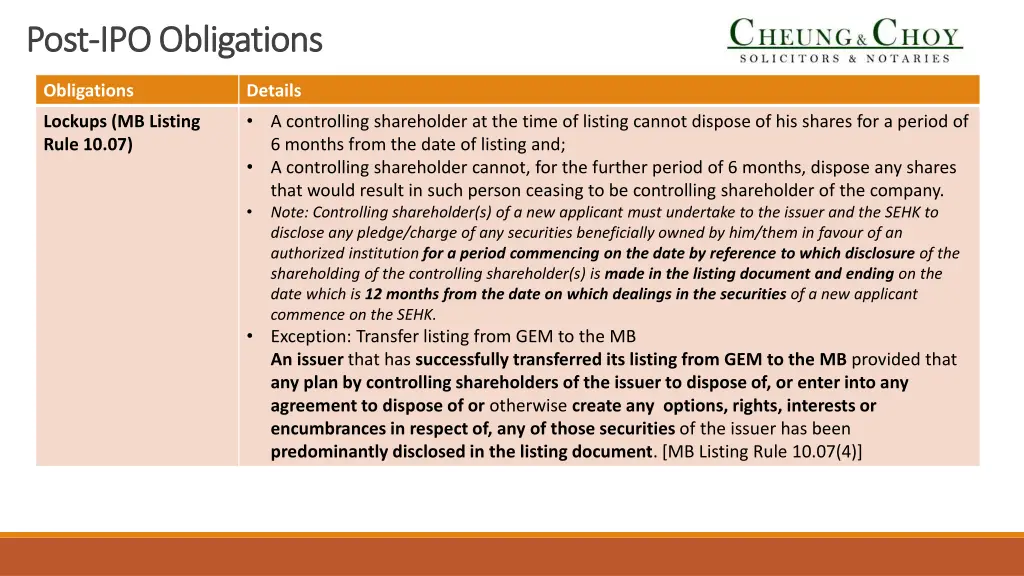 post post ipo obligations ipo obligations 2