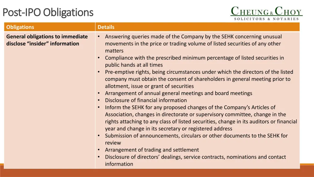 post post ipo obligations ipo obligations