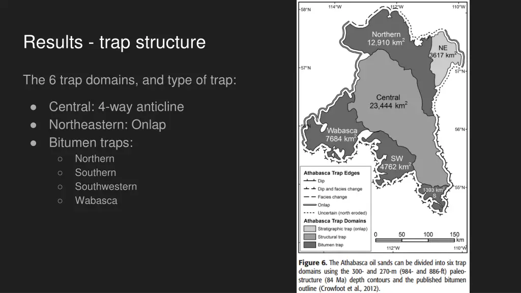 results trap structure