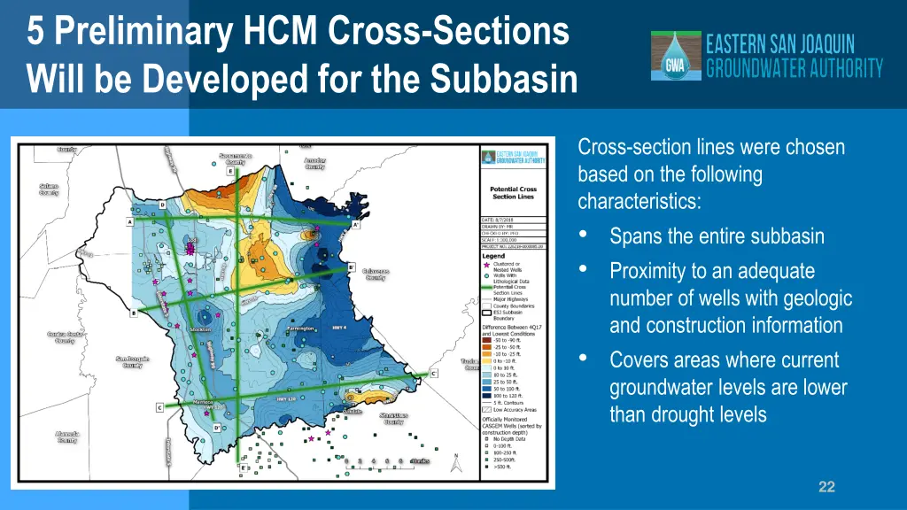 5 preliminary hcm cross sections will