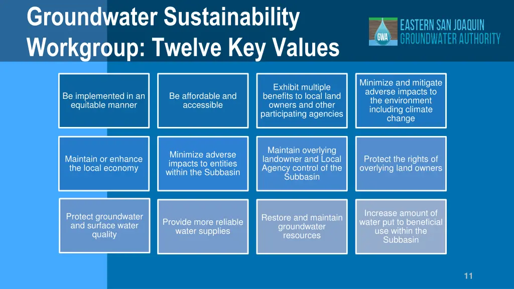 groundwater sustainability workgroup twelve