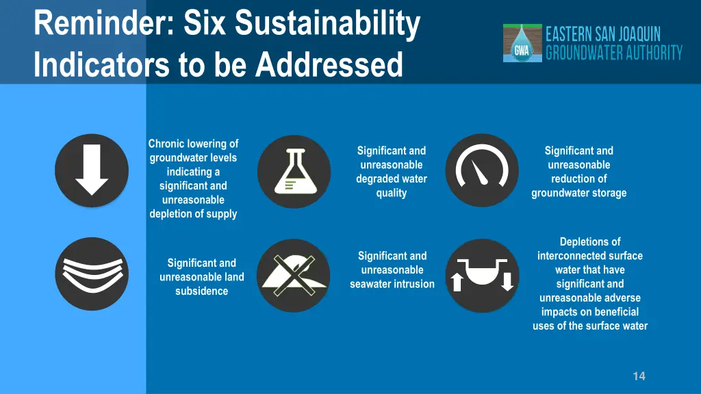 reminder six sustainability indicators