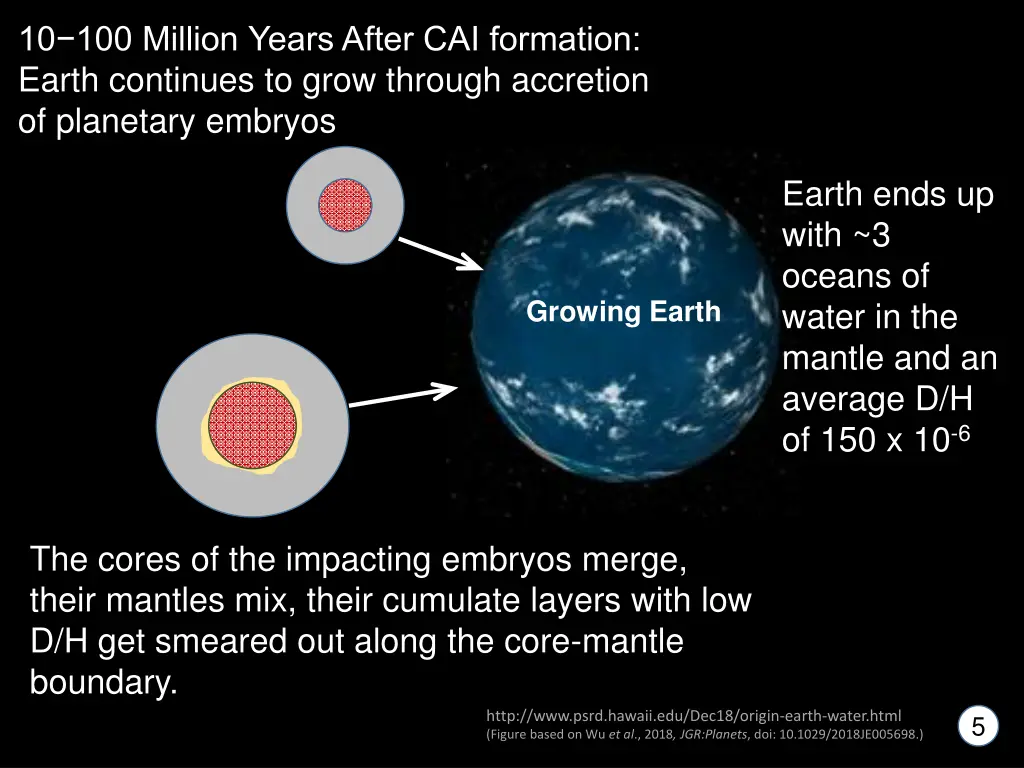 10 100 million years after cai formation earth