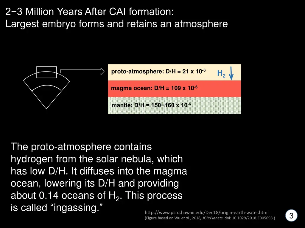 2 3 million years after cai formation largest