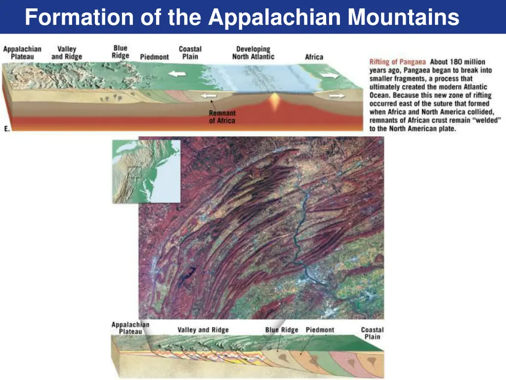 formation of the appalachian mountains 2