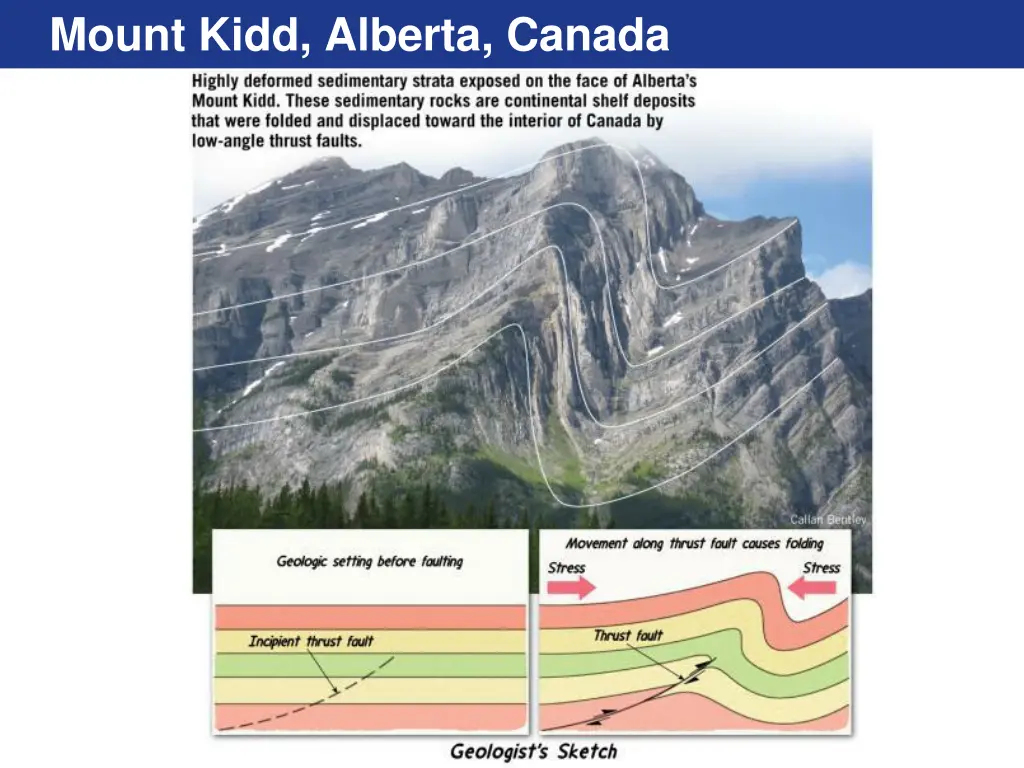 mount kidd alberta canada