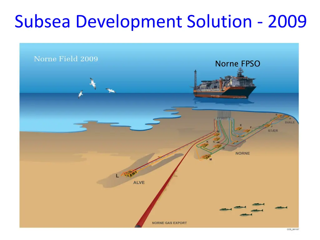 subsea development solution 2009