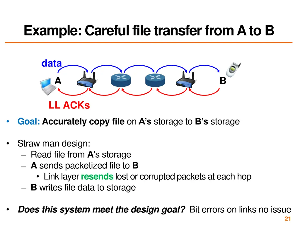 example careful file transfer from a to b