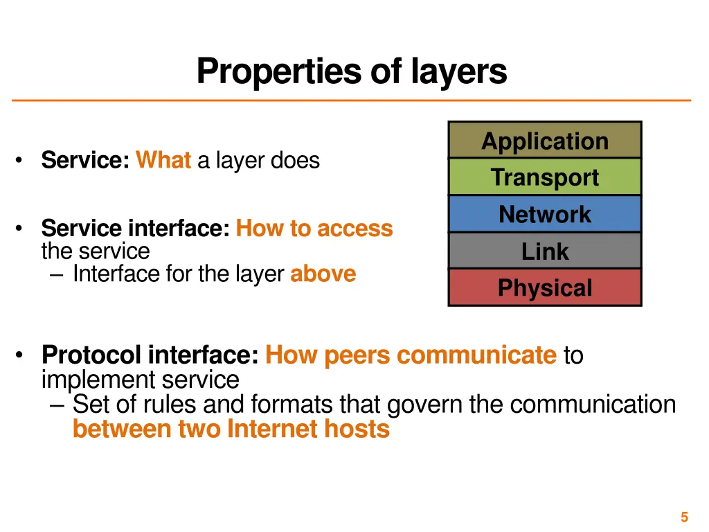 properties of layers