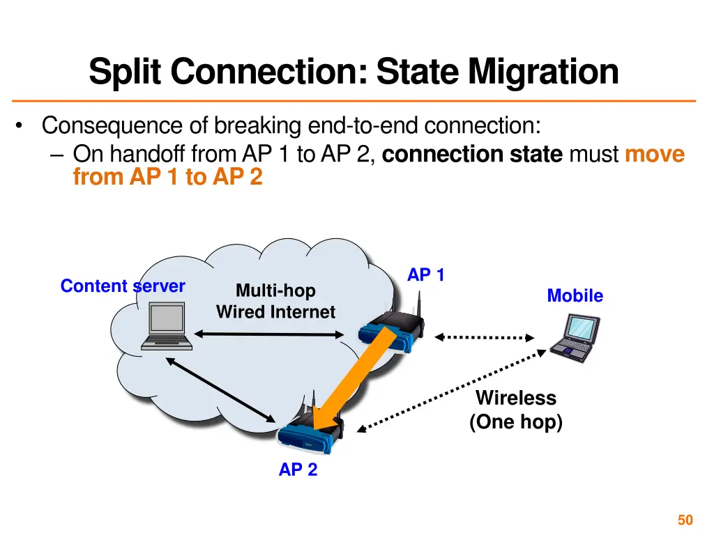 split connection state migration