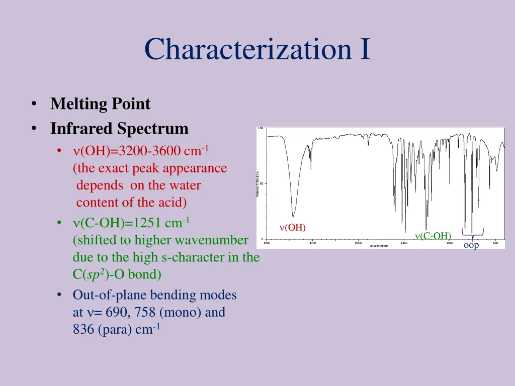 characterization i