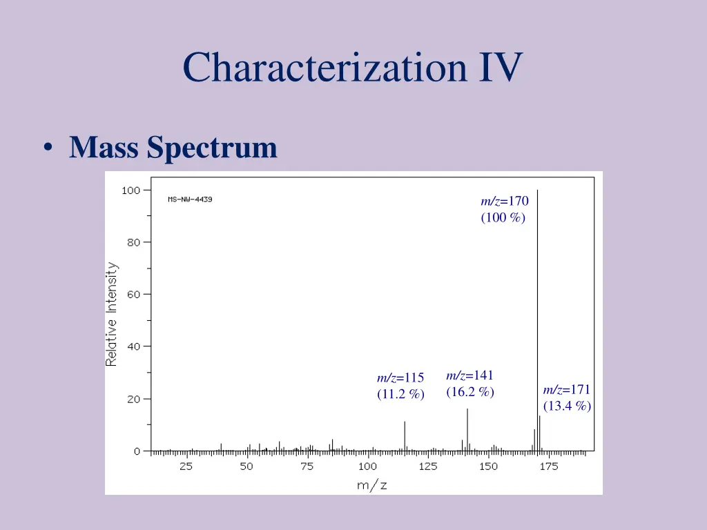 characterization iv