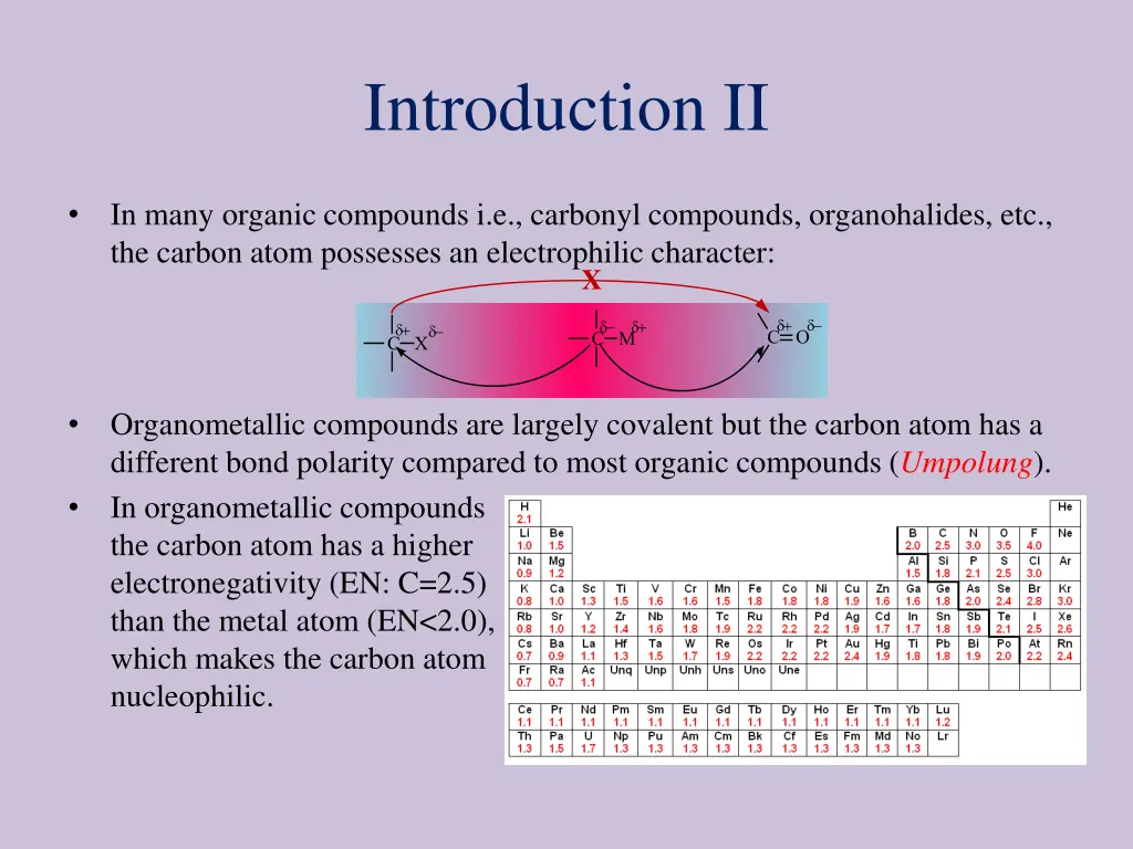 introduction ii