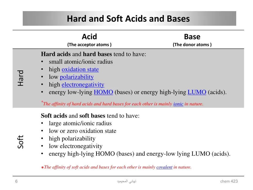 hard and soft acids and bases 5