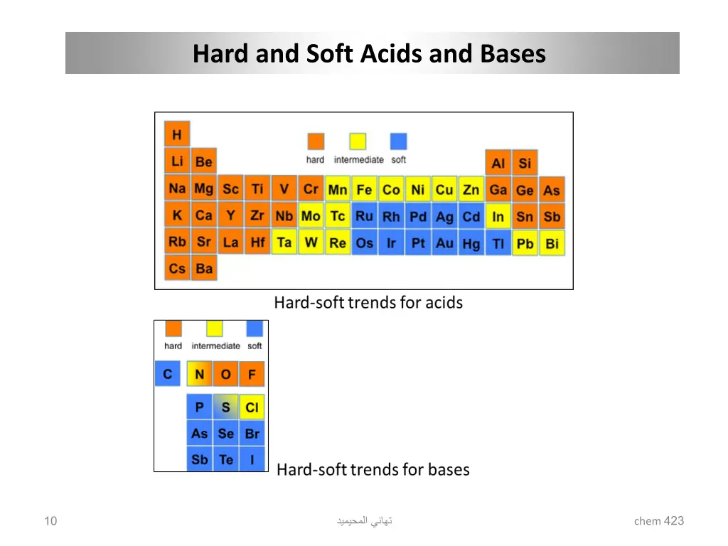 hard and soft acids and bases 9