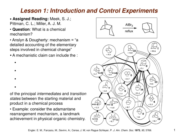 lesson 1 introduction and control experiments