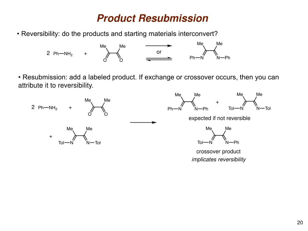 product resubmission 2