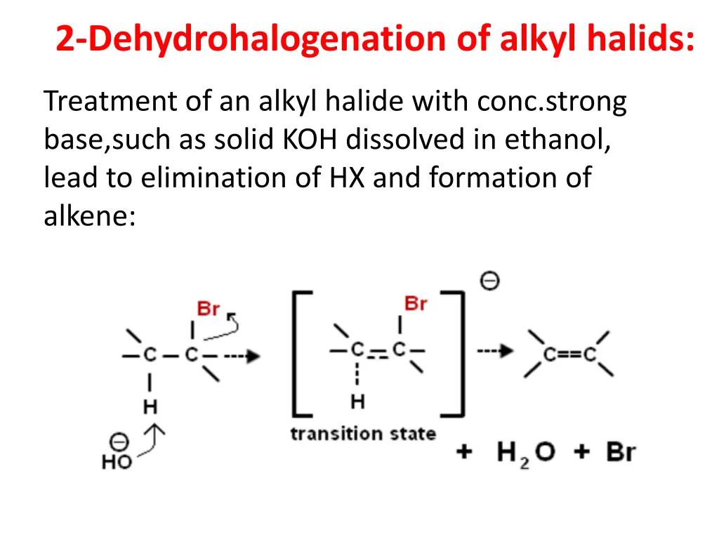 2 dehydrohalogenation of alkyl halids