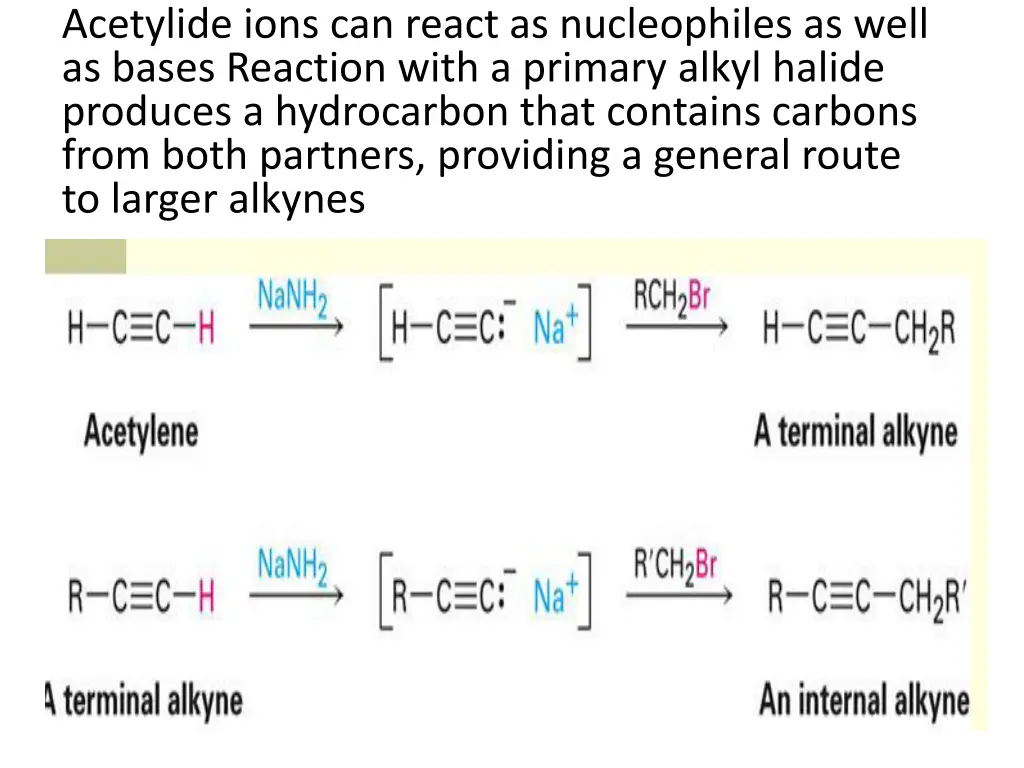 acetylide ions can react as nucleophiles as well