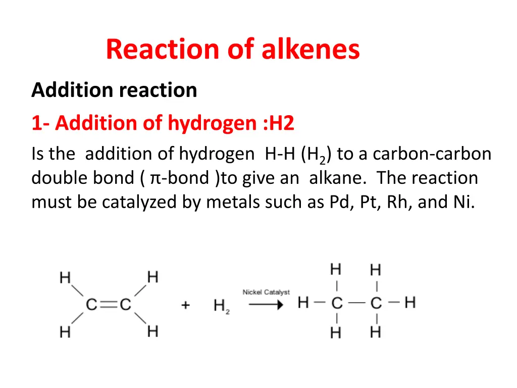 reaction of alkenes