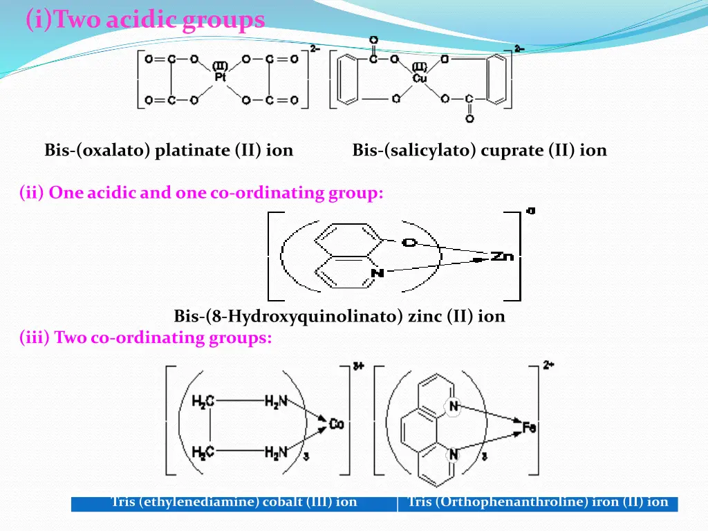 i two acidic groups