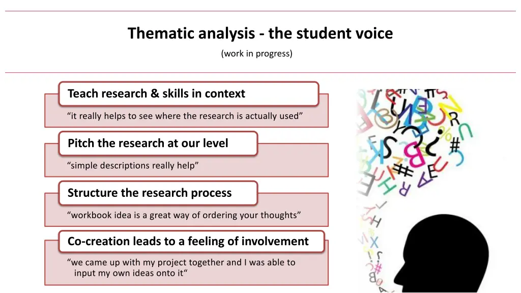 thematic analysis the student voice