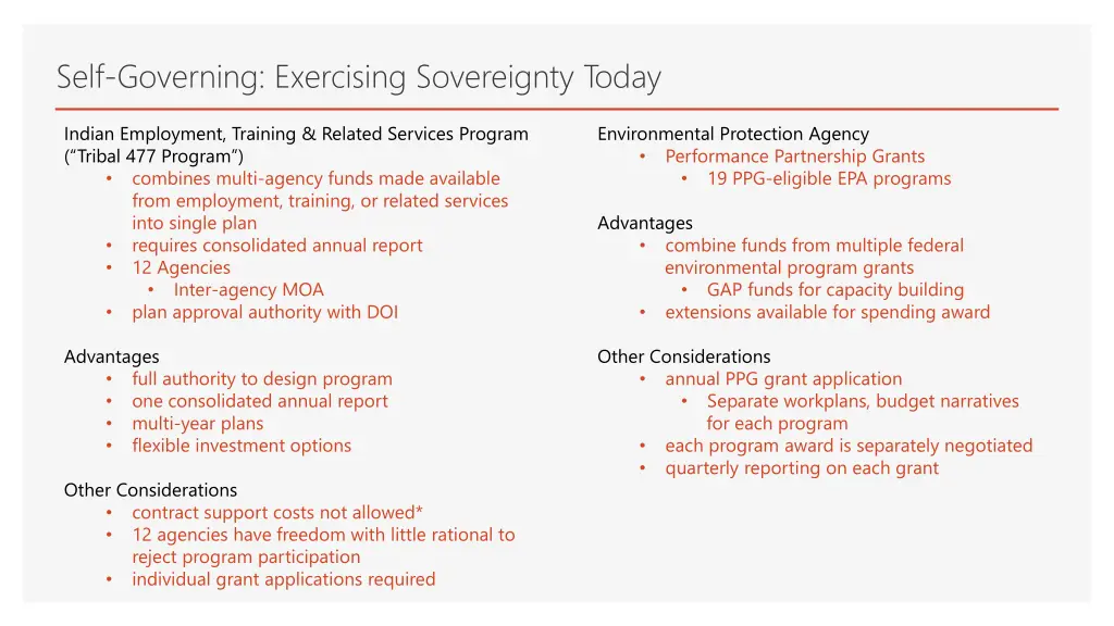 self governing exercising sovereignty today 1