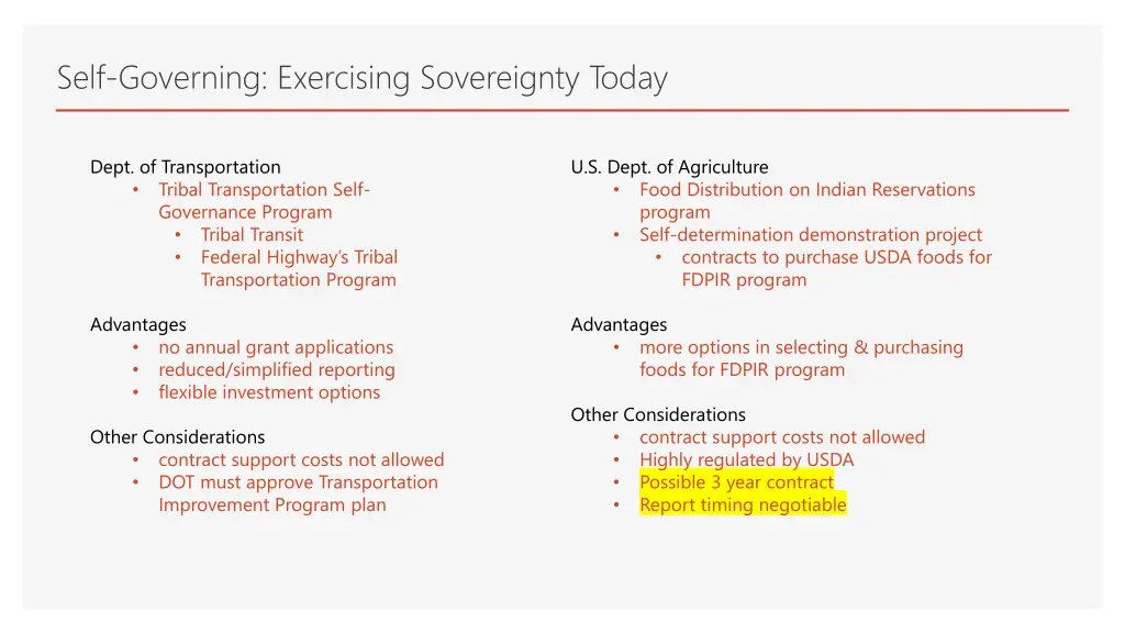 self governing exercising sovereignty today