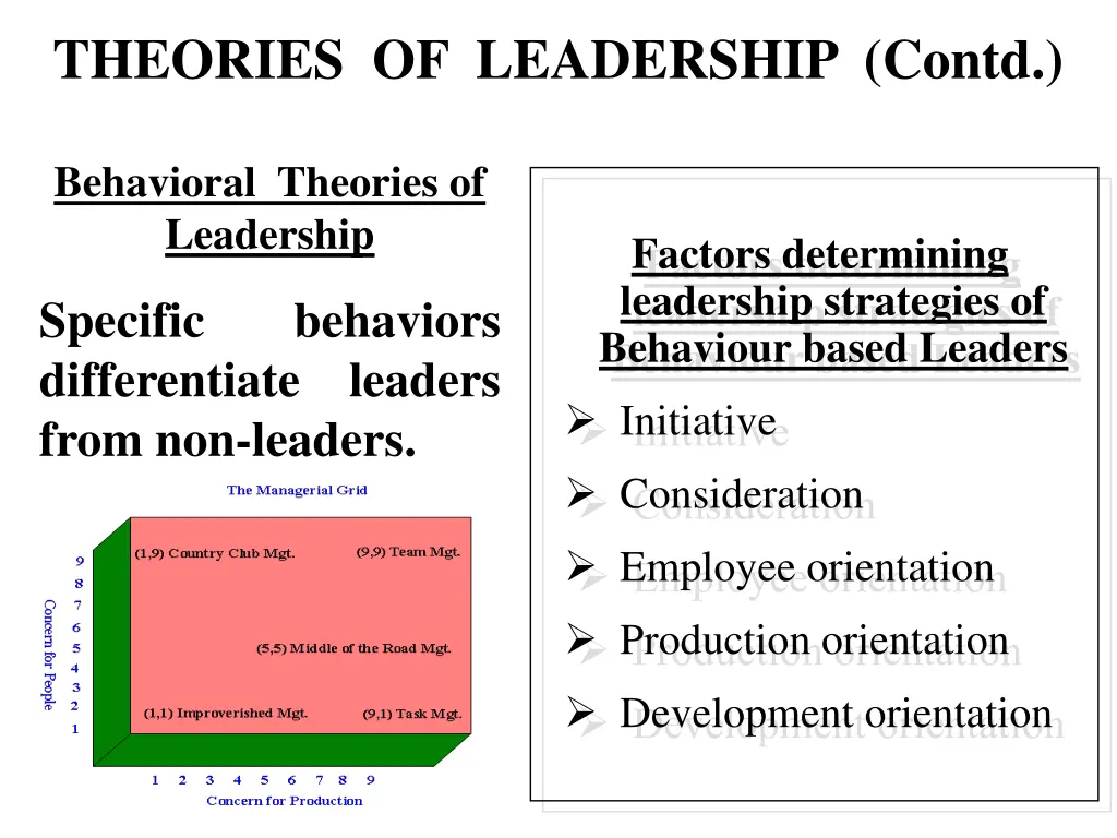 theories of leadership contd 1