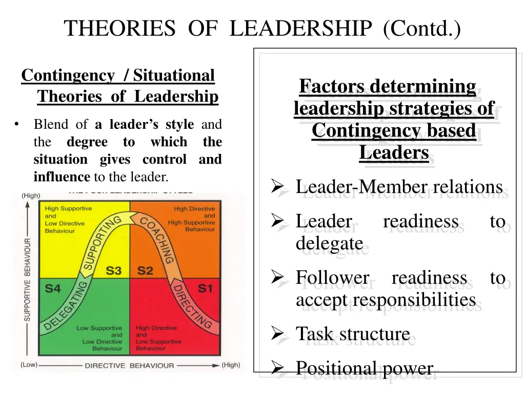 theories of leadership contd 2