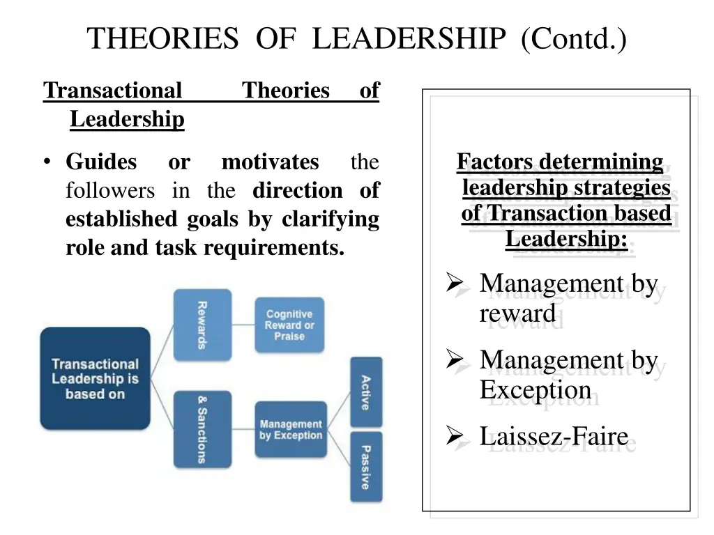 theories of leadership contd 3