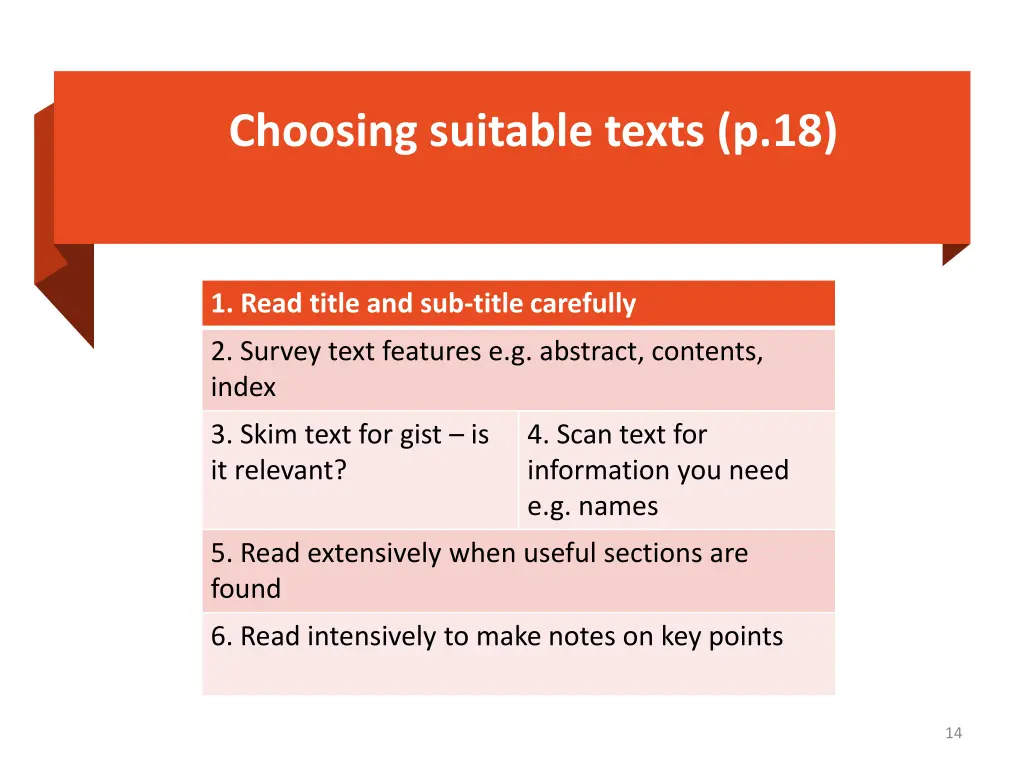 choosing suitable texts p 18