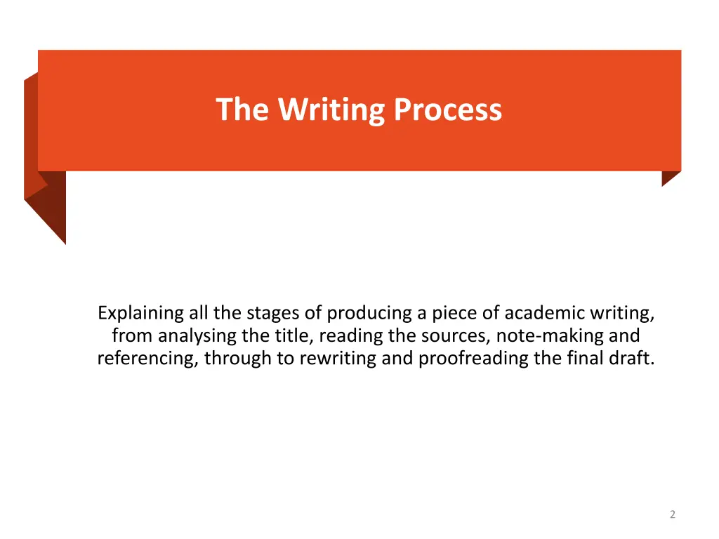 the writing process