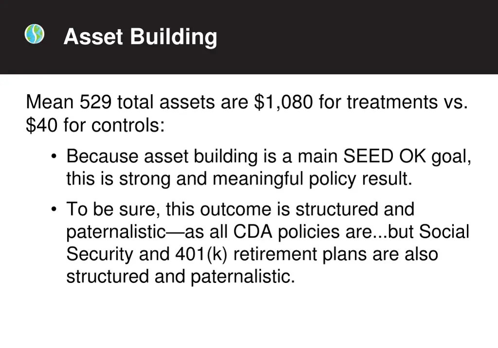 asset building