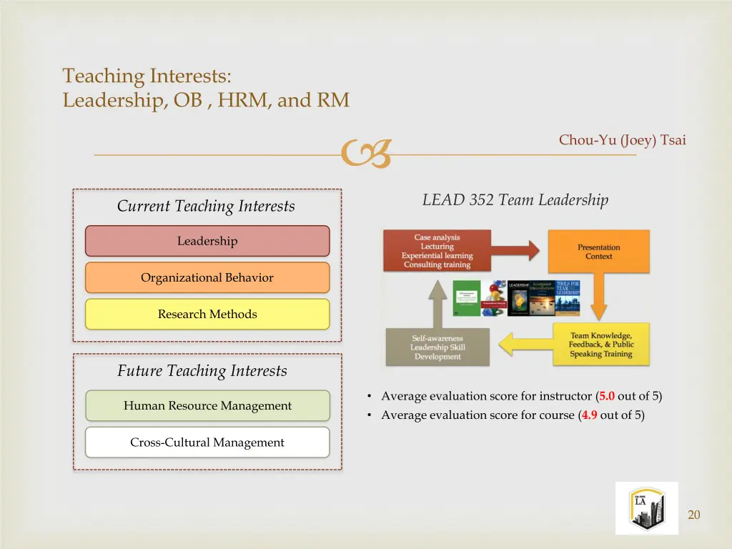 teaching interests leadership ob hrm and rm