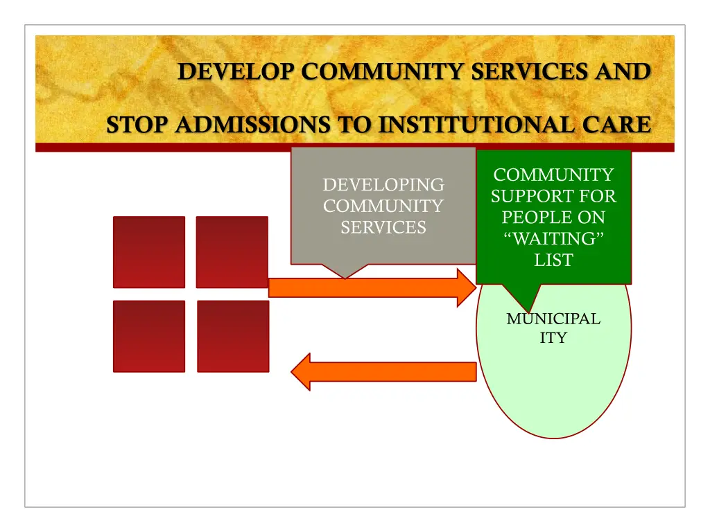 develop community services and