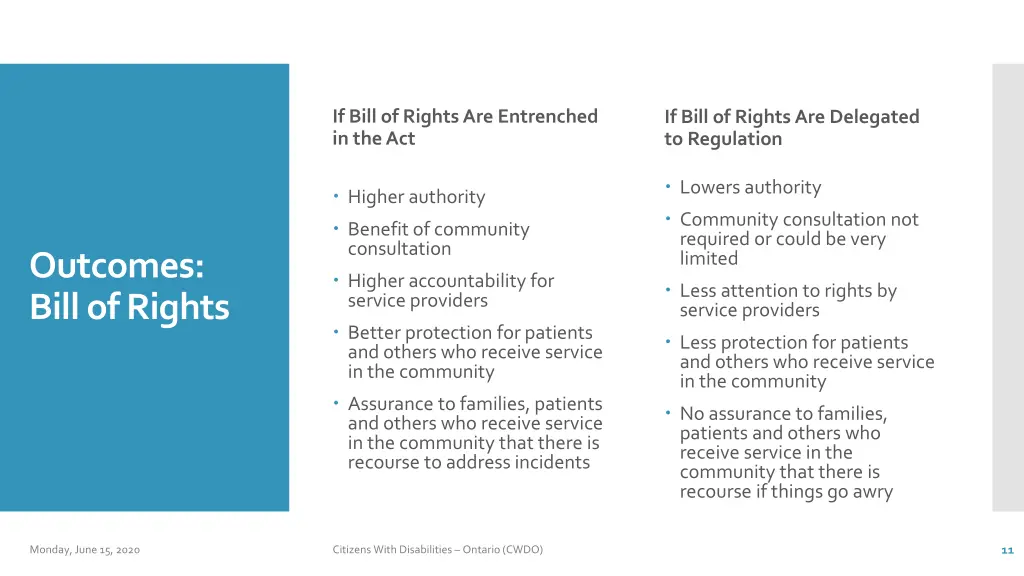 if bill of rights are entrenched in the act